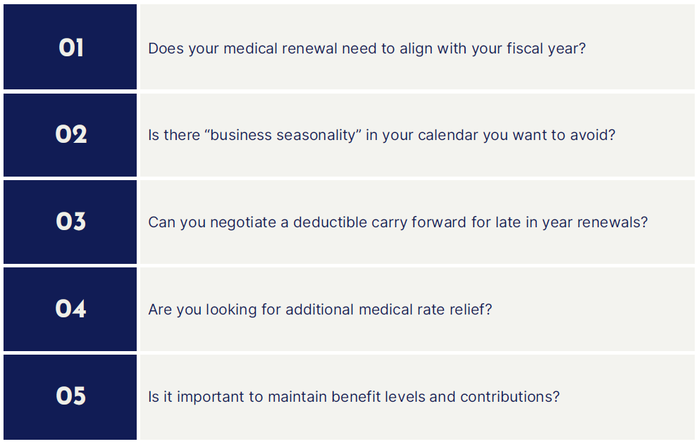 Renewal deal 5 point check list