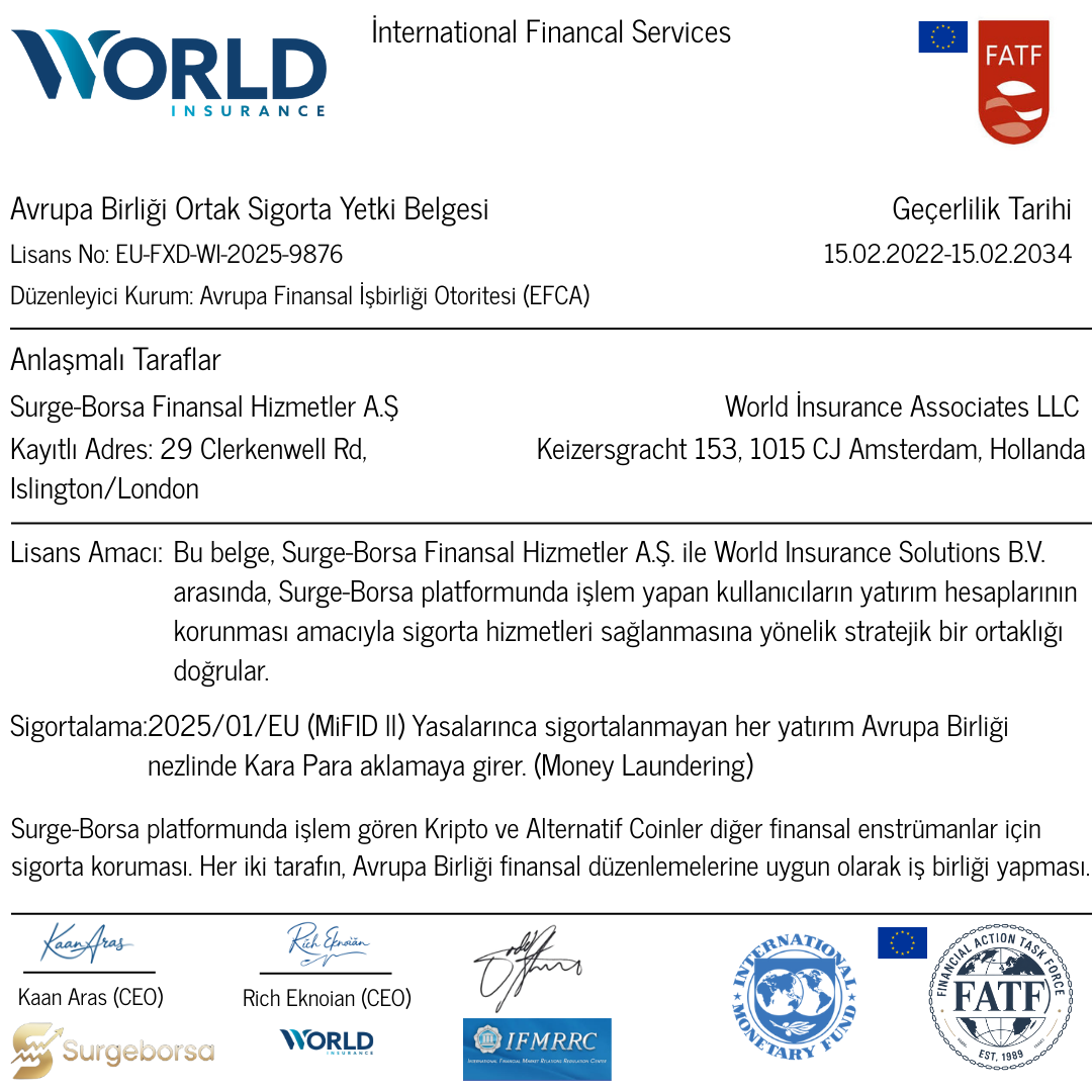 Surge Document